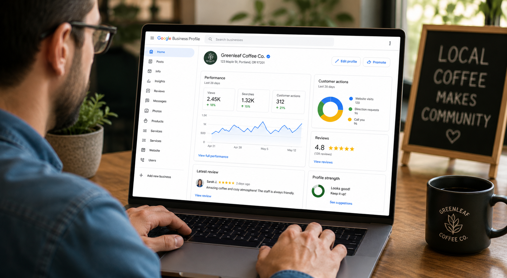 GBP management dashboard showing profile performance